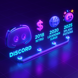 Discord Review Content 2